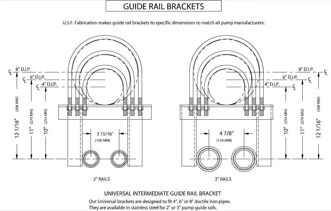 Universal Double Intermediate Guide Rail Bracket