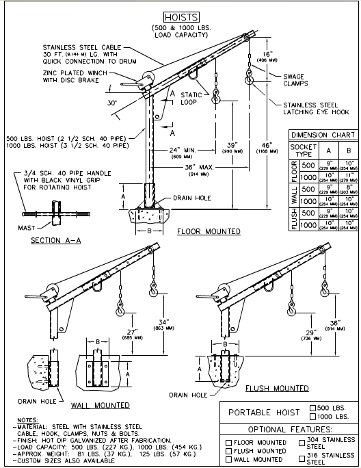 Hoist 500 lbs