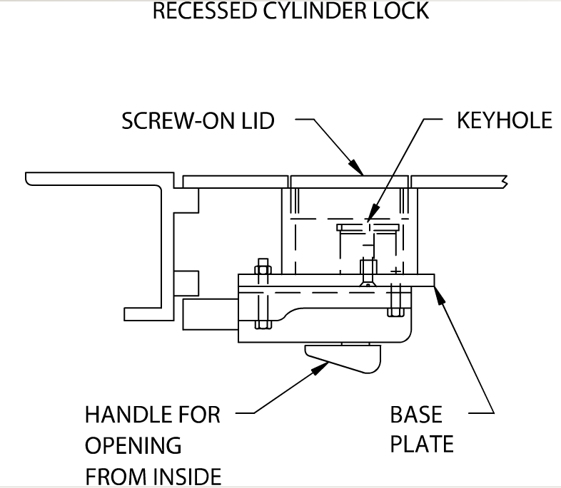 Keyed Cylinder Lock
