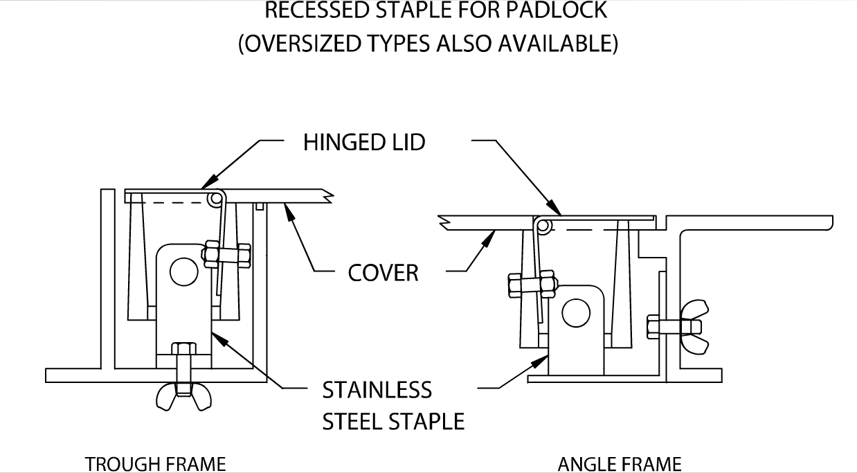 Recessed Padlock